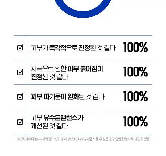 [응급진정토닉] 아이소이 아크니 닥터 1st 컨트롤 토닉 90ml 상세페이지 6